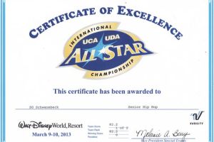 International All Star Championship Orlando/USA - 9. März 2013_121